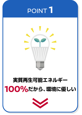 POINT1