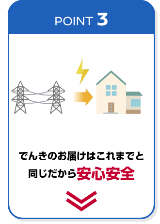 POINT3